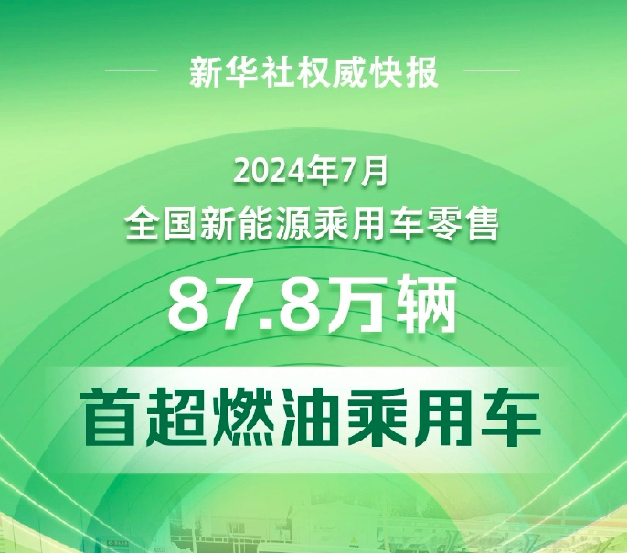 乘联会：7月新能源车国内渗透率51.1%