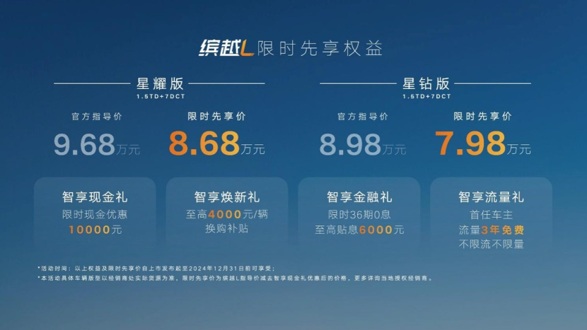 “旗舰钢炮”正式上市 缤越L 7.98万元起售