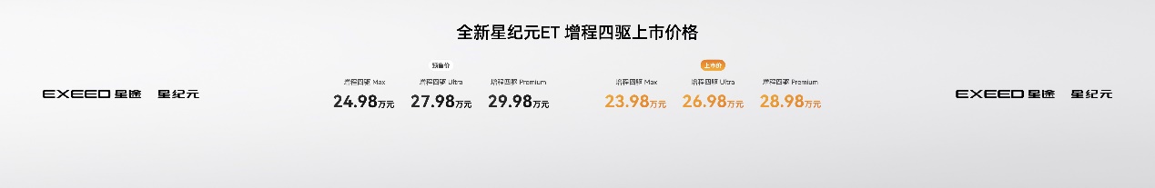 星纪元ET增程四驱上市，开启中国汽车新豪华时代