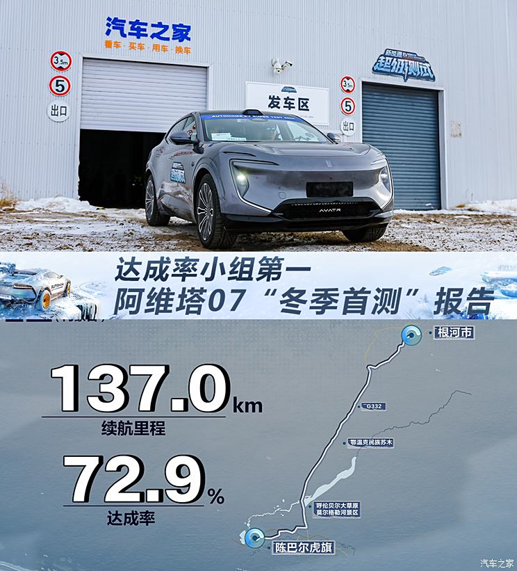 达成率小组第一 阿维塔07“冬季首测”报告,达成率小组第一 阿维塔07“冬季首测”报告
