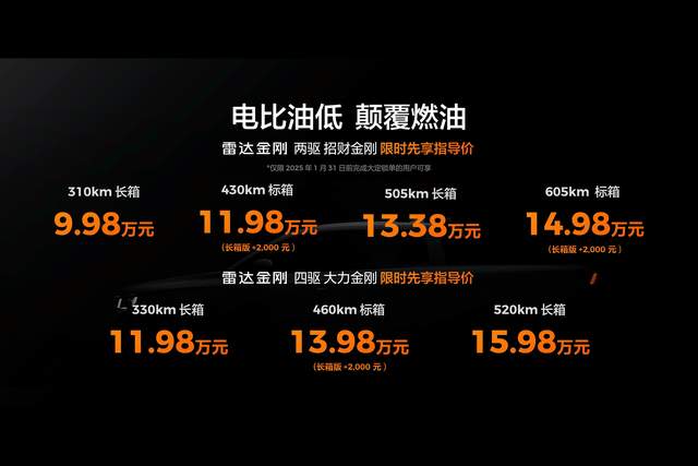 十万级最值得买的皮卡，雷达金刚强势进入商用皮卡市场