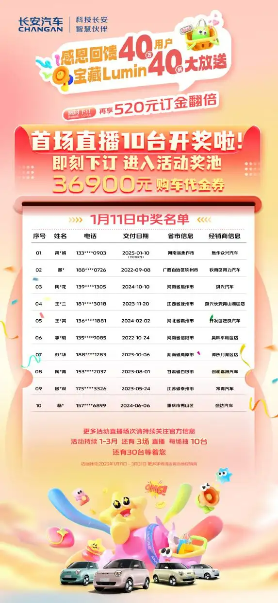 40万用户的信赖，长安Lumin大回馈首批10台新车惊喜送达