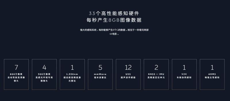 都说新能源|聊聊老车主如何看待蔚来新ES6