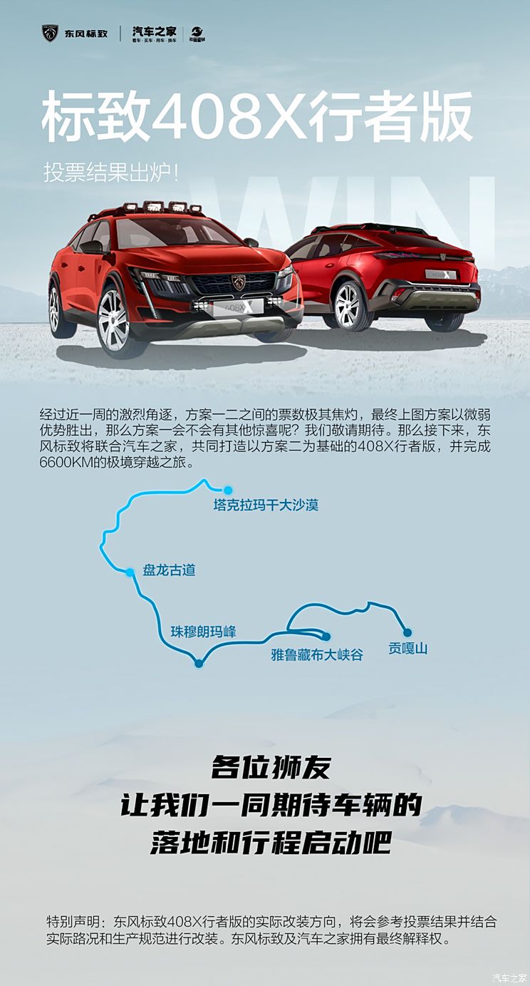 东风标致408X改装方案投票结果出炉！