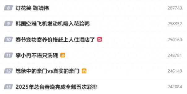 春节期间一天598元，宠物寄养仍“一窝难求”？