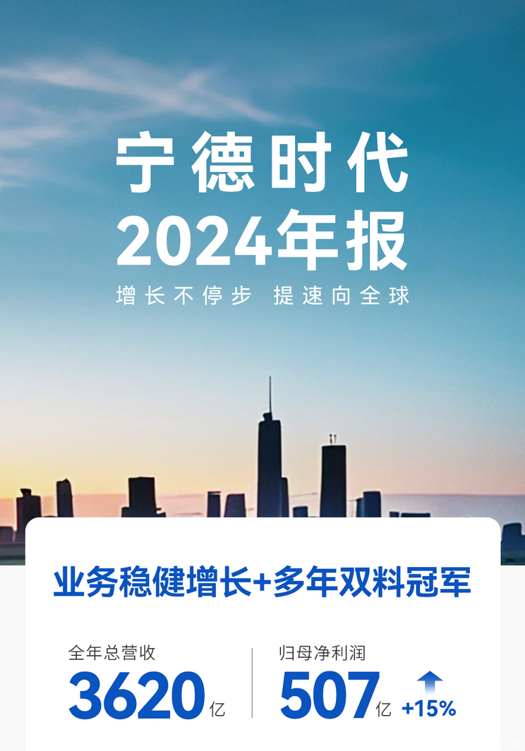 车讯