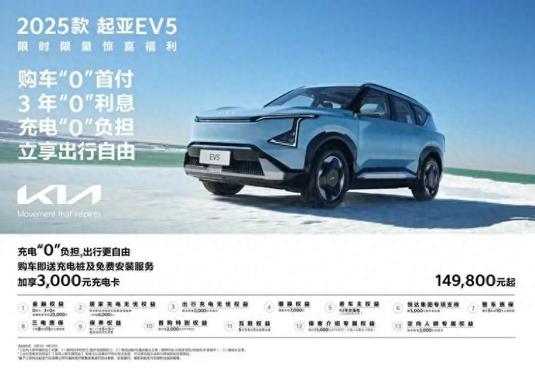 合资车急眼了，悦达起亚焕新购车钜惠，起售价低至5.28万元起