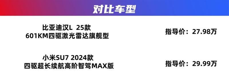强汉再进化，实力再颠覆，汉L EV对比小米SU7
