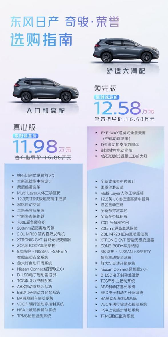 限时11.98万元起，承袭百万口碑，奇骏·荣誉进阶上市