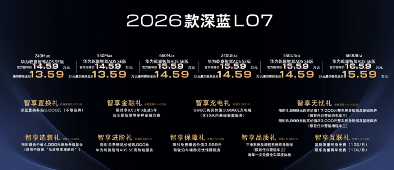 13.59万买华为乾崑，纯电增程可选，深蓝L07新款上市
