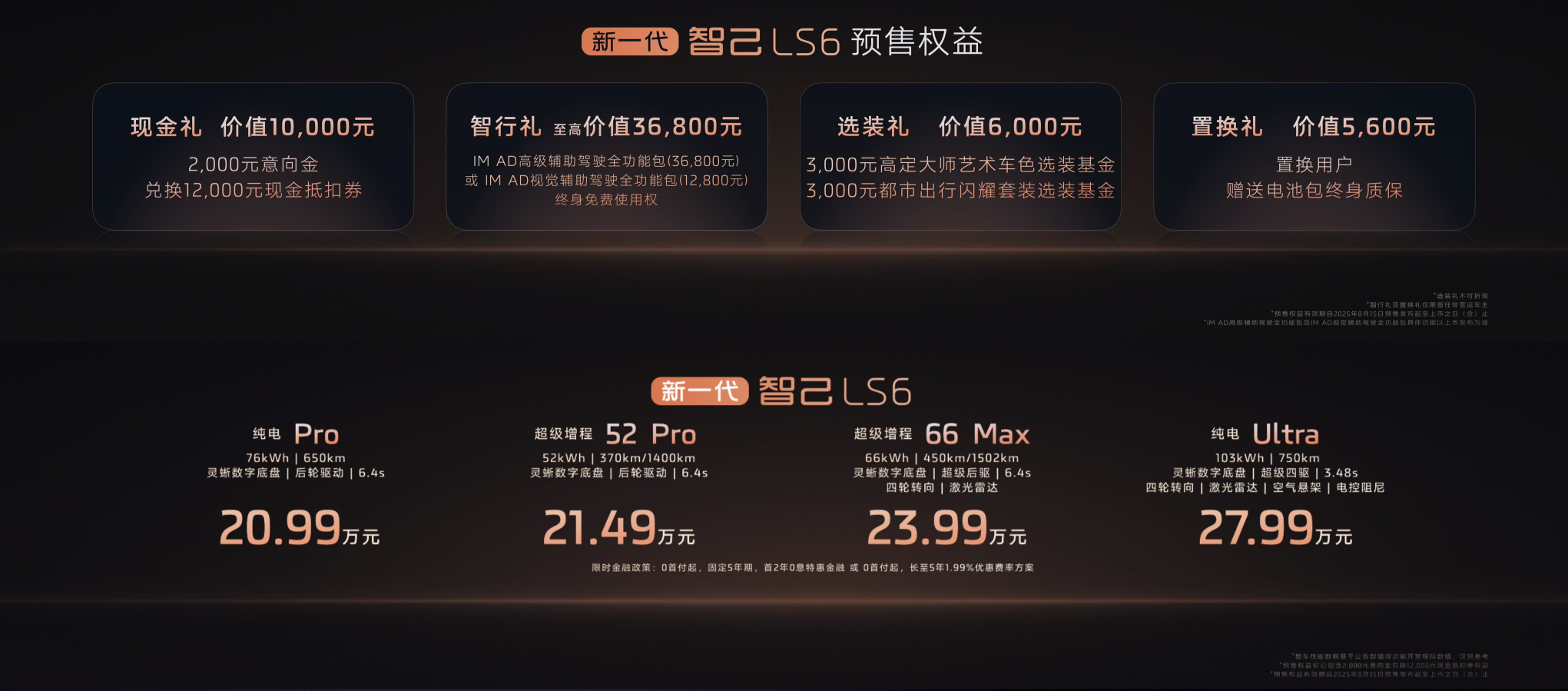 首款纯电续航450+km的增程SUV，全新智己LS6开启预售