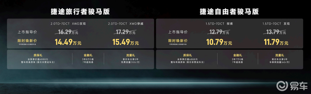 10.79万元起 马年开捷途骏马，这您受得了吗