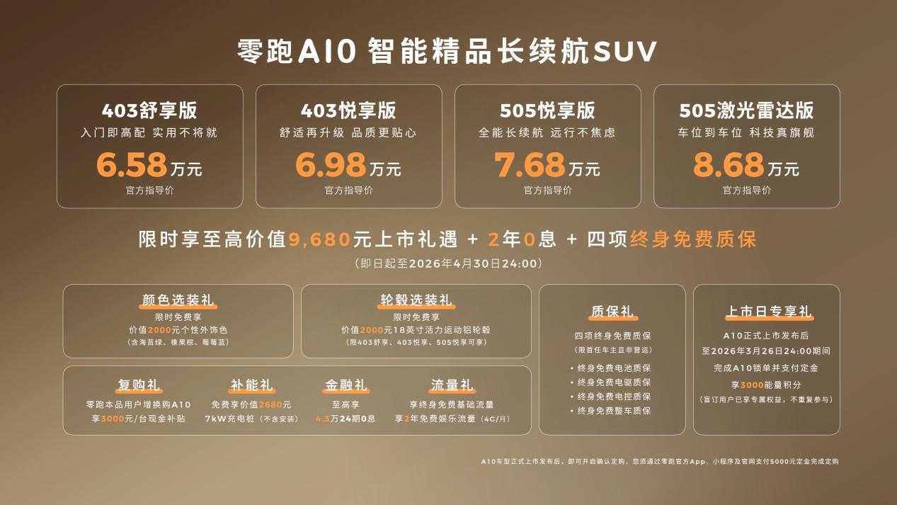 6.58万起售带激光雷达！零跑A10上市