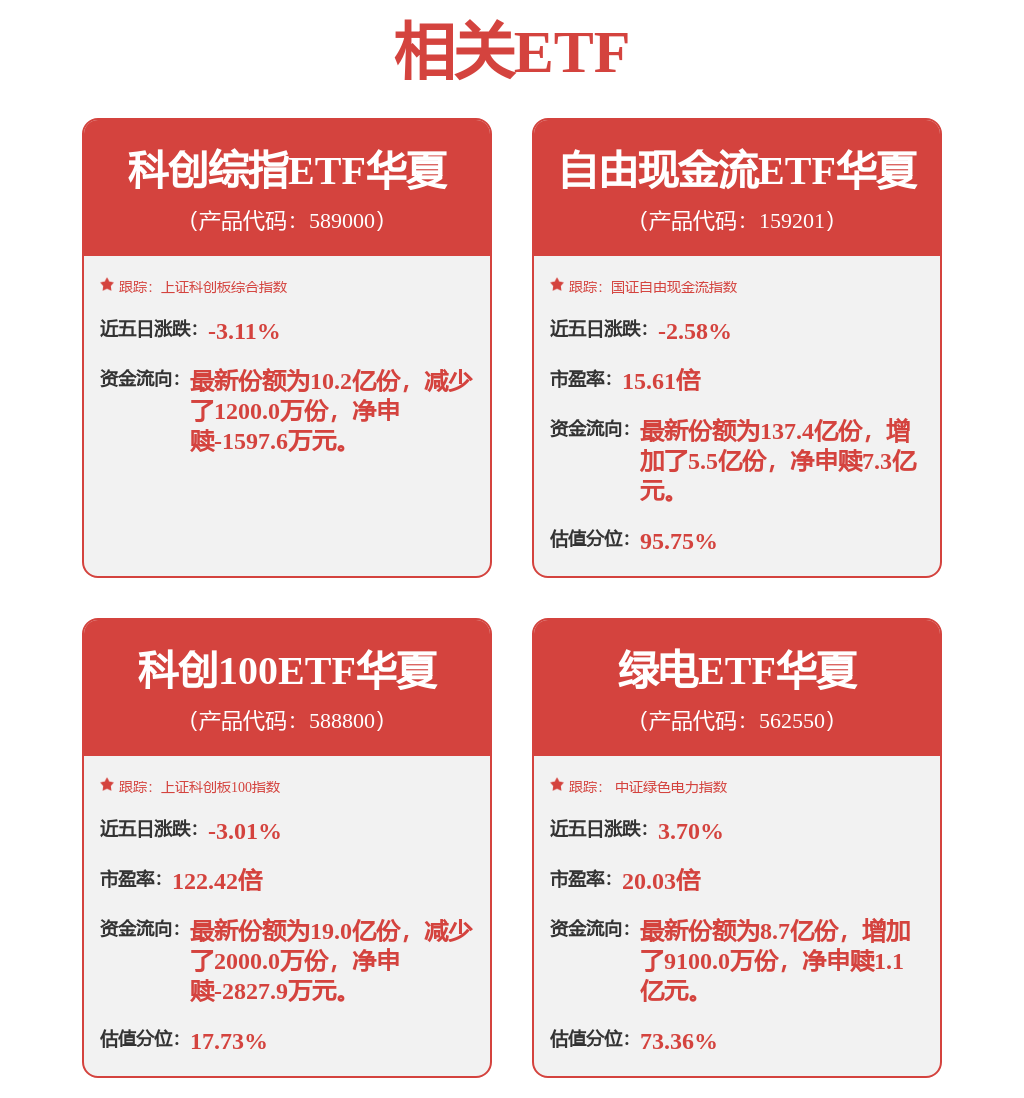 潍柴动力2025年营收突破2300亿元