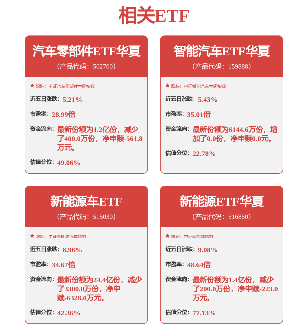 急眼了！福特CEO放狠话：中国车若入美 我们全都得玩完