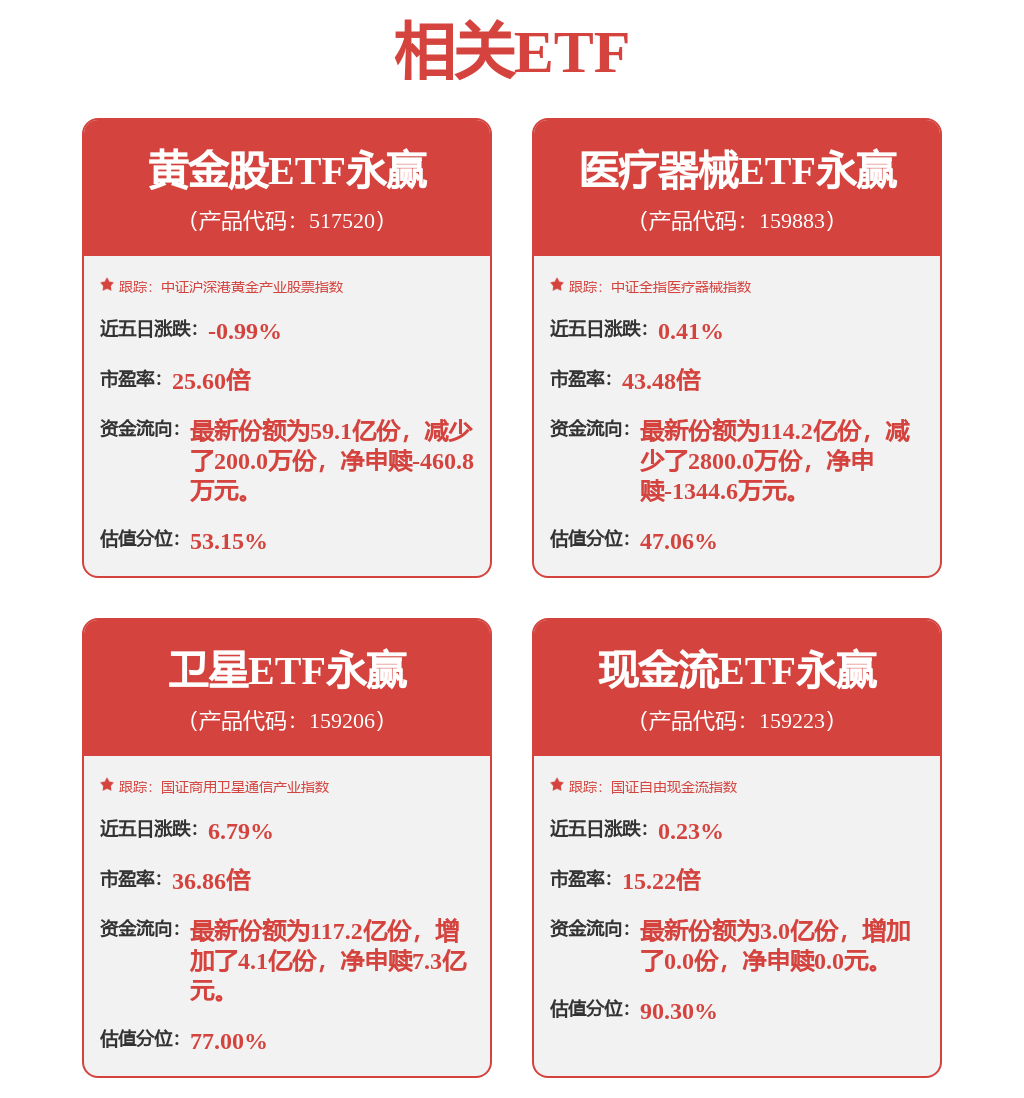 长城汽车获得发明专利授权：“车辆控制方法及车辆”