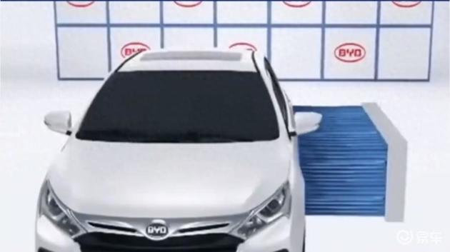 中国新能源汽车走向全球市场