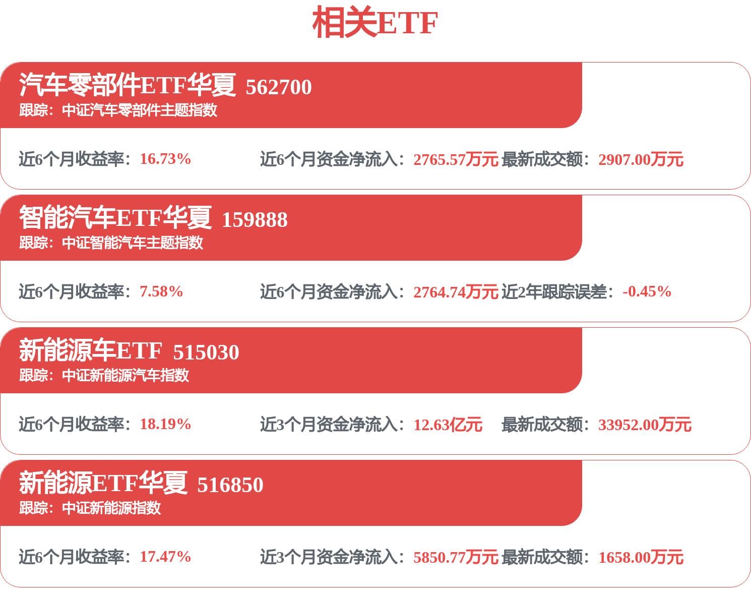 市占率暴跌至18%！日本车企放弃硬刚：转而效仿中国模式求生