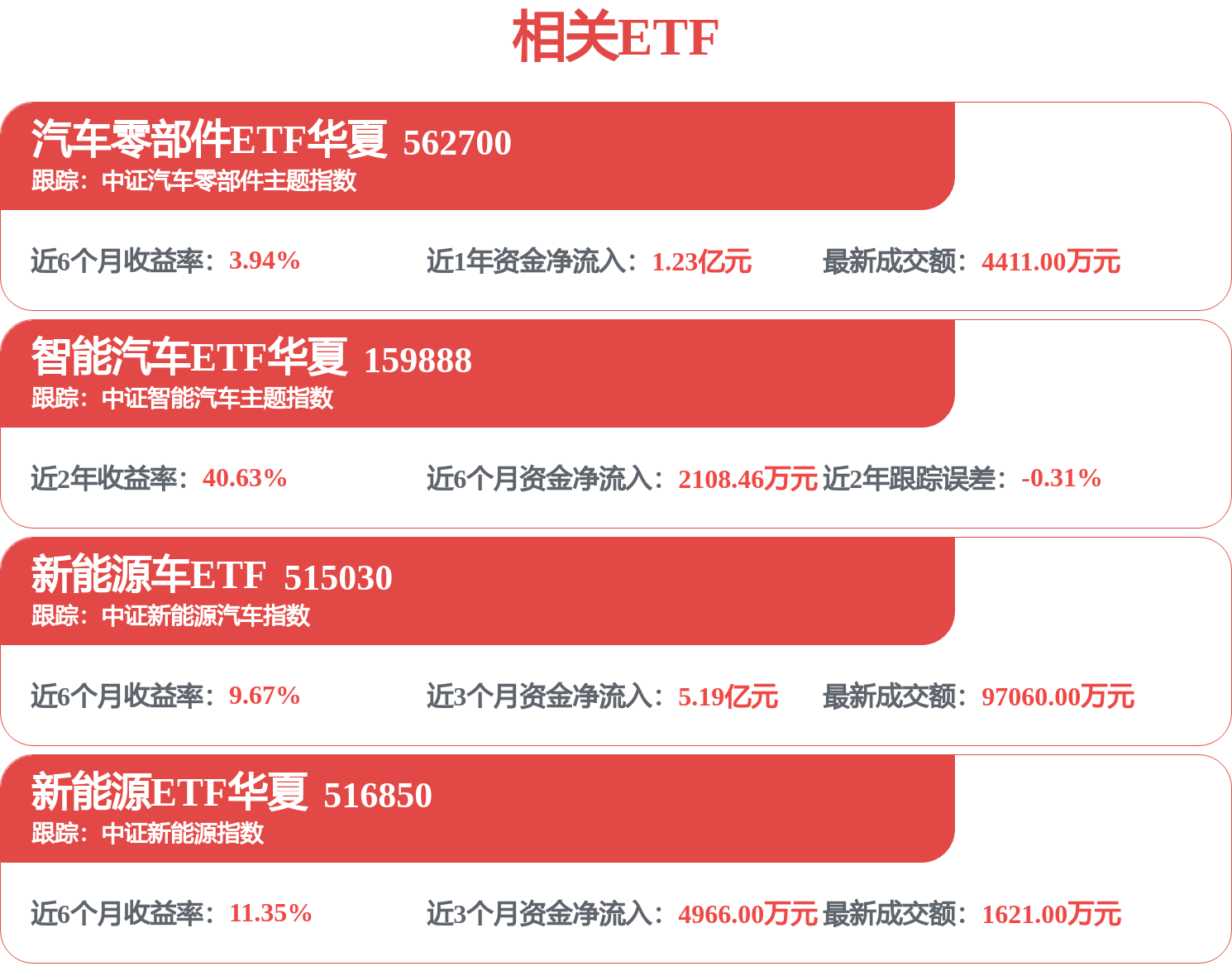 5月具身智能融资：喧嚣回落，量产提速
