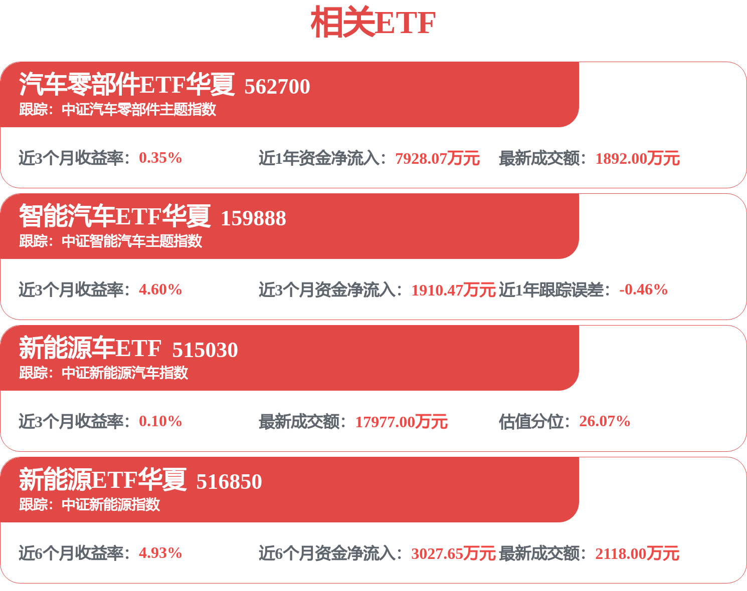 比亚迪顾问谈大众裁员：同中国车企竞争 毫无意义