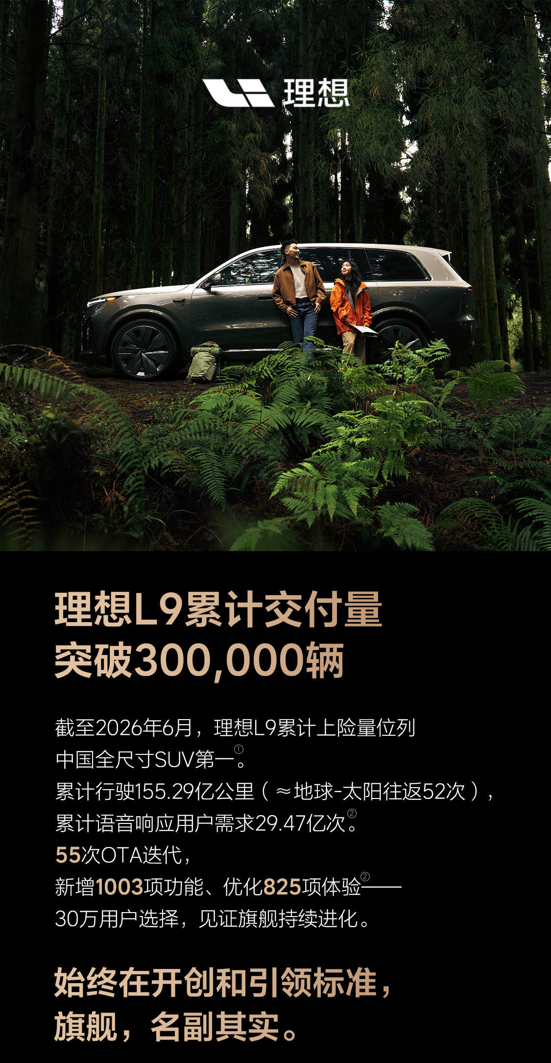 理想L9累计交付突破300000台 上险量位列中国全尺寸SUV市场第一