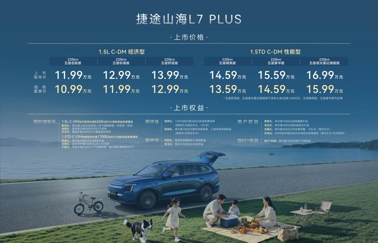 超级置换价10.99万起，2027款捷途山海L7 PLUS上市：高配车型配有激光雷达