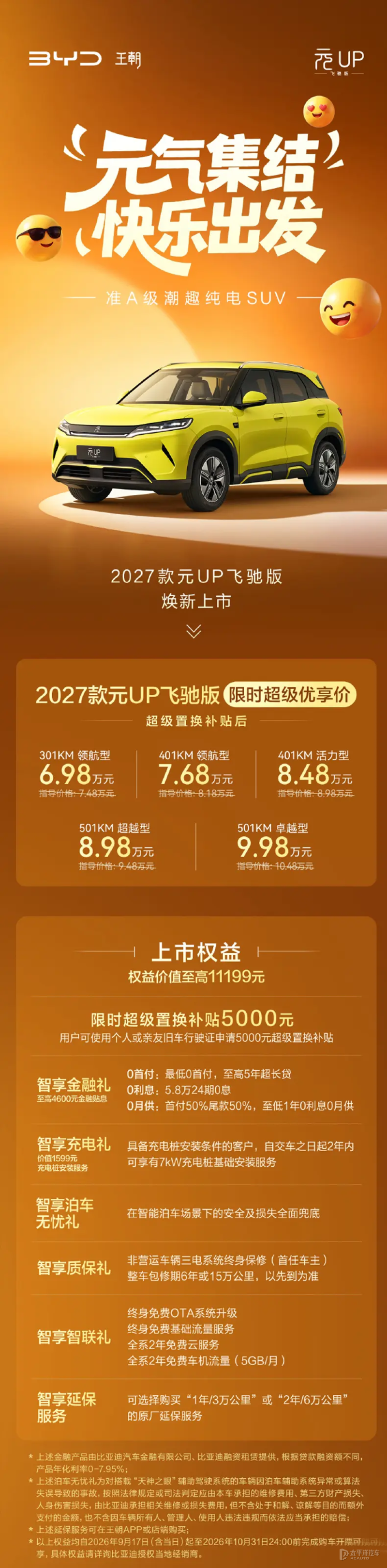 2027款比亚迪元UP飞驰版上市 限时价6.98万元起