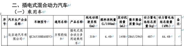 车讯