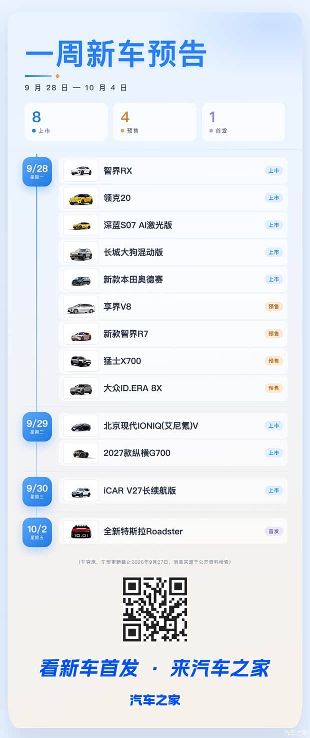 智界RX/享界V8等 2026年第40周(9.28-10.4)新车预告